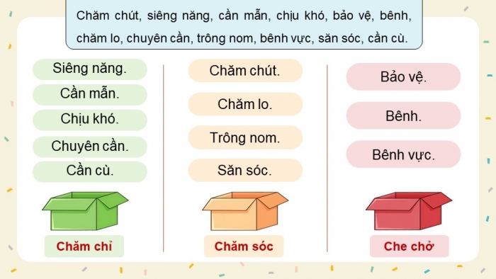 Giáo án điện tử Tiếng Việt 5 kết nối Bài Ôn tập và Đánh giá giữa học kì I (Tiết 1 + 2)