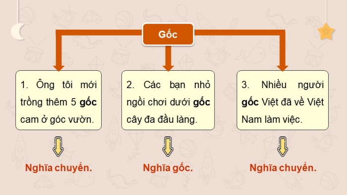 Giáo án điện tử Tiếng Việt 5 kết nối Bài Ôn tập và Đánh giá giữa học kì I (Tiết 3 + 4)