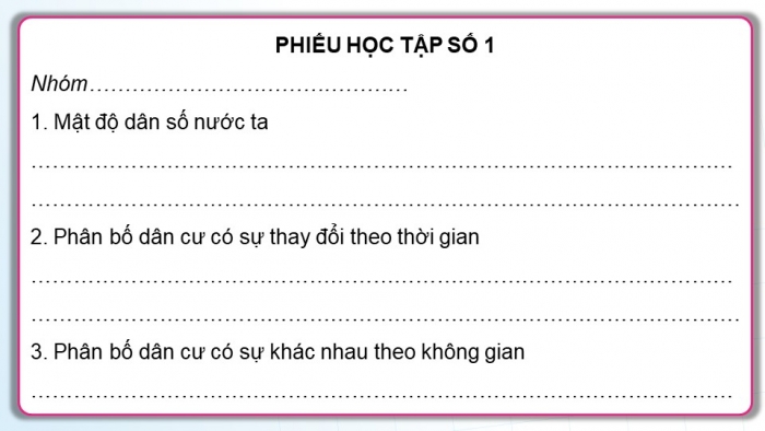 Giáo án điện tử Địa lí 9 cánh diều Bài 2: Phân bố dân cư và các loại hình quần cư