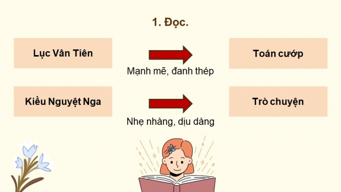 Giáo án điện tử Ngữ văn 9 kết nối Bài 3: Lục Vân Tiên đánh cướp, cứu Kiều Nguyệt Nga (trích Truyện Lục Vân Tiên, Nguyễn Đình Chiểu)