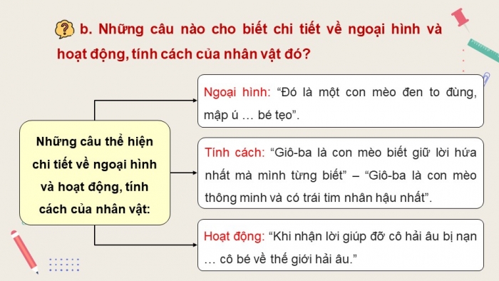 Giáo án điện tử Tiếng Việt 5 cánh diều Bài 1: Viết đoạn văn giới thiệu một nhân vật văn học