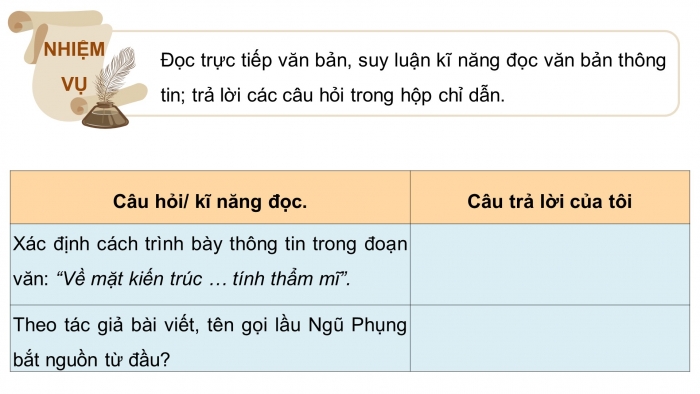 Giáo án điện tử Ngữ văn 9 chân trời Bài 3: Ngọ Môn (Theo Lê Đình Phúc)