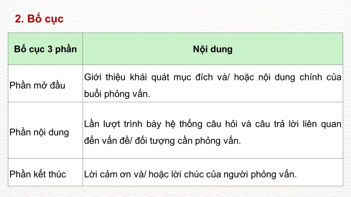 Giáo án điện tử Ngữ văn 9 chân trời Bài 3: Nhiều giá trị khảo cổ từ Hoàng thành Thăng Long cần được UNESCO công nhận (Theo Nguyễn Thu Hà)