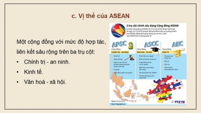 Giáo án điện tử Lịch sử 12 chân trời Bài 4: Sự ra đời và phát triển của Hiệp hội các quốc gia Đông Nam Á (ASEAN) (P2)