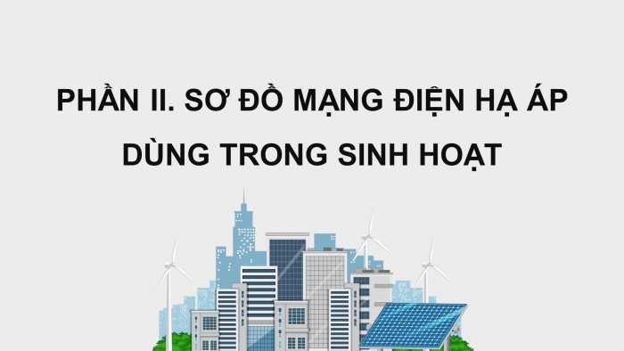 Giáo án điện tử Công nghệ 12 Điện - Điện tử Cánh diều Bài 7: Mạng điện hạ áp dùng trong sinh hoạt