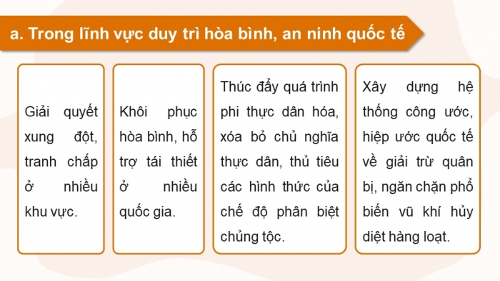 Giáo án điện tử Lịch sử 12 chân trời Bài 1: Liên hợp quốc (P2)