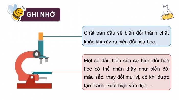 Giáo án điện tử Khoa học 5 cánh diều Bài 4: Sự biến đổi hóa học của chất