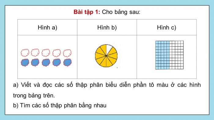 Giáo án PPT dạy thêm Toán 5 Kết nối bài 10: Khái niệm số thập phân