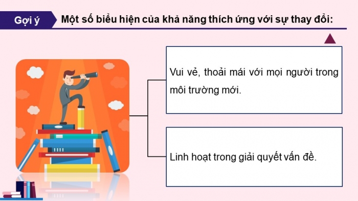 Giáo án điện tử hoạt động trải nghiệm 12 chân trời bản 2 chủ đề 1 hoạt động 3,4