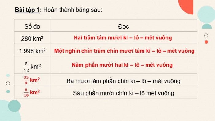 Giáo án PPT dạy thêm Toán 5 Chân trời bài 14: Ki-lô-mét vuông