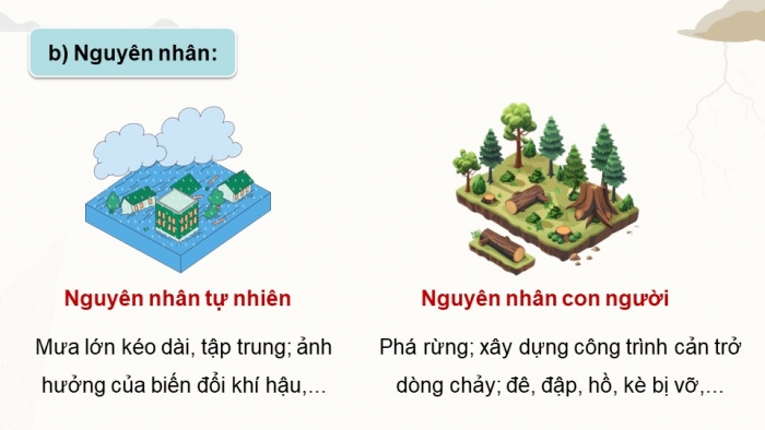 Giáo án điện tử chuyên đề địa lí 12 kết nối CĐ 1 phần 2: Một số thiên tai thường xảy ra ở Việt Nam