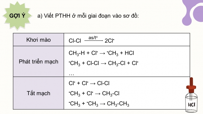 Giáo án điện tử chuyên đề hóa học 12 kết nối bài 2: Cơ chế phản ứng thế