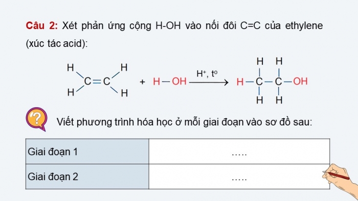 Giáo án điện tử chuyên đề hóa học 12 kết nối bài 3: Cơ chế phản ứng cộng