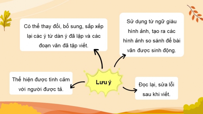 Giáo án PPT dạy thêm Tiếng Việt 5 cánh diều Bài 4: Tục ngữ về ý chí, nghị lực, Luyện tập tả người (Viết bài văn)