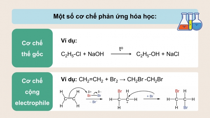 Giáo án điện tử chuyên đề Hoá học 12 cánh diều Bài 1: Giới thiệu về cơ chế phản ứng và các tiểu phân trung gian trong phản ứng hoá học hữu cơ