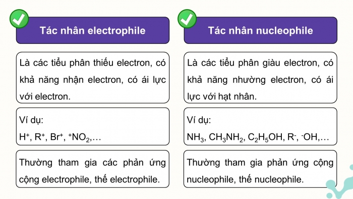 Giáo án điện tử chuyên đề Hoá học 12 cánh diều Bài 2: Một số cơ chế phản ứng trong hoá học hữu cơ