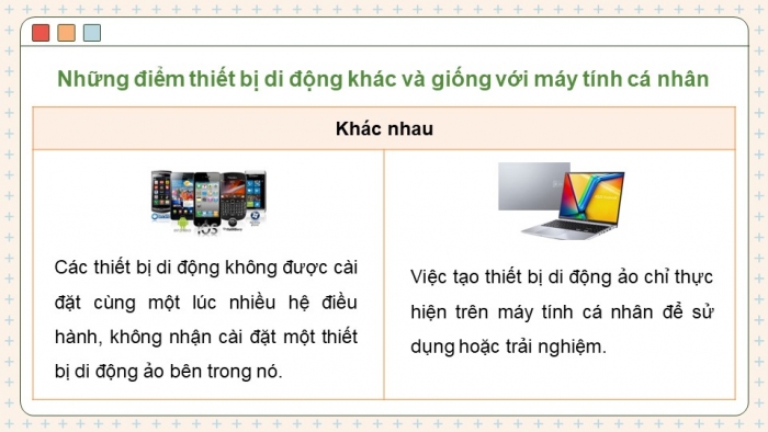 Giáo án điện tử chuyên đề Tin học ứng dụng 12 cánh diều Bài 3: Cài đặt hệ điều hành trên thiết bị di động