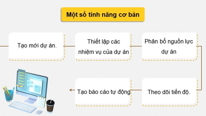 Giáo án điện tử chuyên đề tin học ứng dụng 12 kết nối bài 1: Quản lý dự án và phần mềm quản lí dự án