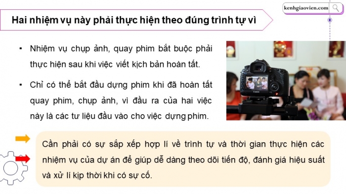 Giáo án điện tử chuyên đề tin học ứng dụng 12 kết nối bài 2: Thiết lập tiến độ dự án