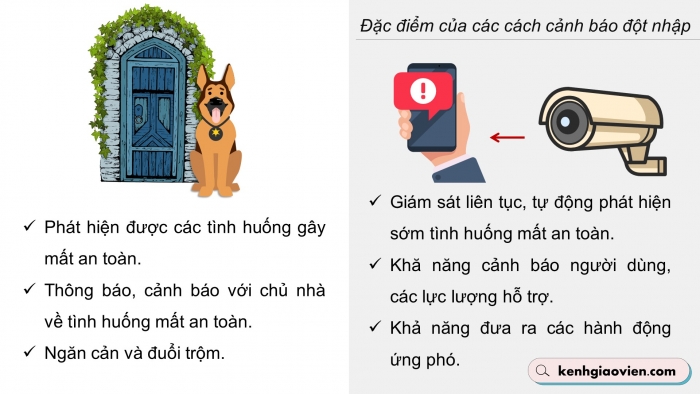 Giáo án điện tử chuyên đề công nghệ 12 điện - điện tử kết nối bài 1: Hệ thống cảnh báo tự động trong gia đình