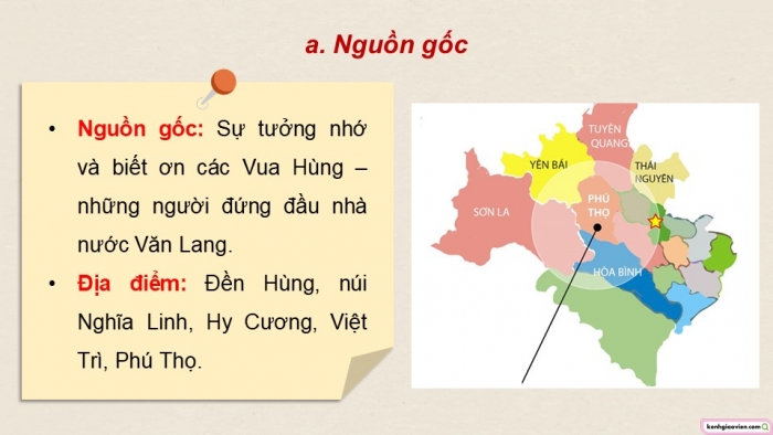 Giáo án điện tử chuyên đề Lịch sử 12 cánh diều CĐ 1: Lịch sử tín ngưỡng và tôn giáo ở Việt Nam (P2)