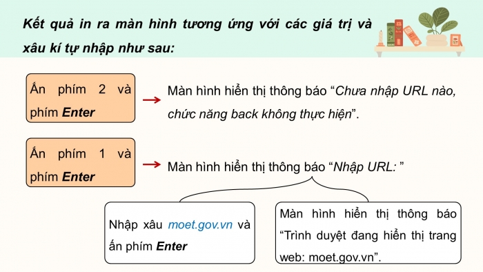 Giáo án điện tử chuyên đề Khoa học máy tính 12 cánh diều Bài 3: Thực hành kiểu dữ liệu hàng đợi và ngăn xếp