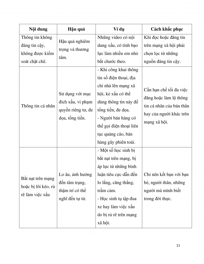 Giáo án và PPT Tin học 7 cánh diều Bài 3: Trao đổi thông tin trên mạng xã hội