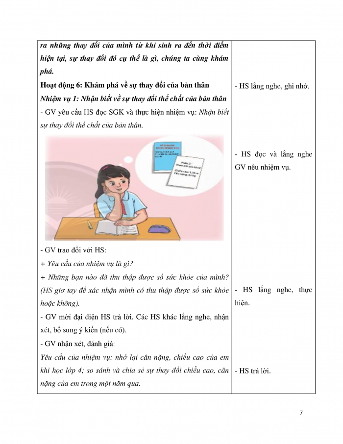 Giáo án và PPT Hoạt động trải nghiệm 5 chân trời bản 1 Chủ đề 1: Em và trường tiểu học thân yêu - Tuần 3