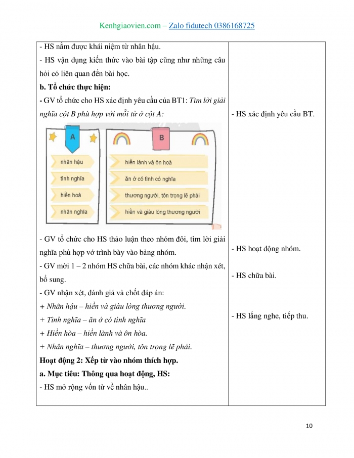 Giáo án và PPT Tiếng Việt 4 chân trời Bài 8: Mở rộng vốn từ Nhân hậu