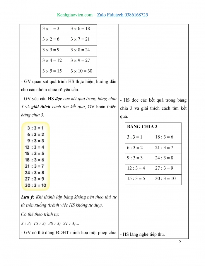 Giáo án và PPT Toán 3 chân trời bài Bảng chia 3