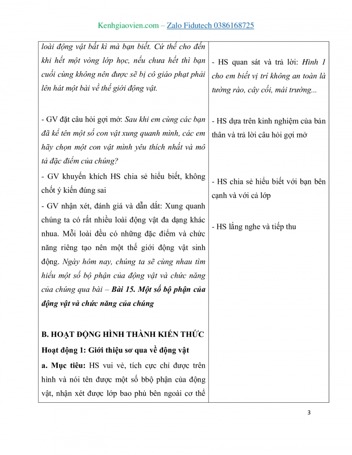 Giáo án và PPT Tự nhiên và Xã hội 3 kết nối Bài 15: Một số bộ phận của động vật và chức năng của chúng