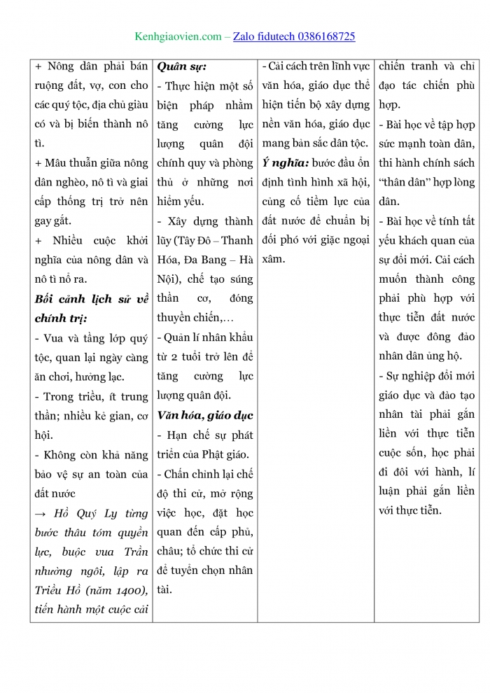 Giáo án và PPT Lịch sử 11 chân trời Bài Thực hành Chương 5