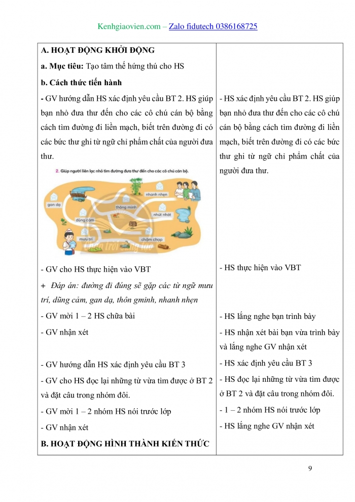 Giáo án và PPT Tiếng Việt 3 chân trời Bài 2: Đơn xin vào Đội, Nói về việc phấn đấu để trở thành đội viên, Luyện tập điền thông tin vào tờ khai in sẵn