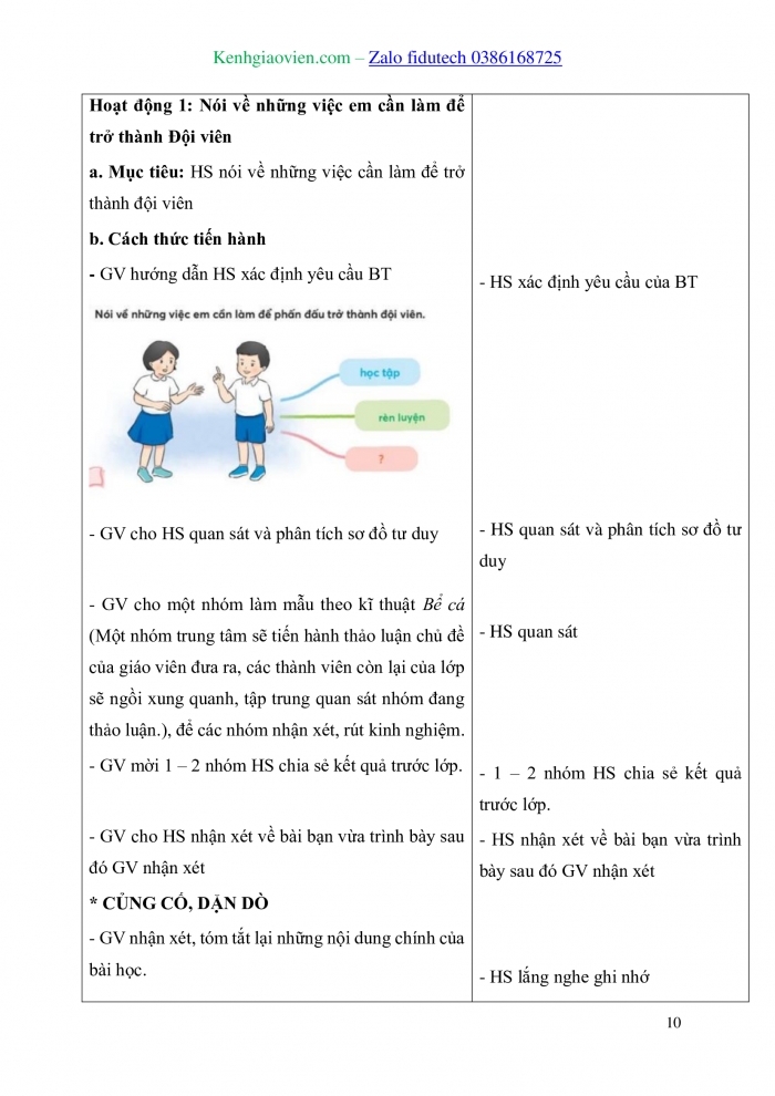 Giáo án và PPT Tiếng Việt 3 chân trời Bài 2: Đơn xin vào Đội, Nói về việc phấn đấu để trở thành đội viên, Luyện tập điền thông tin vào tờ khai in sẵn