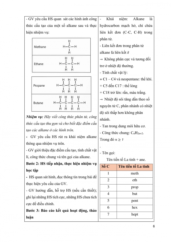 Giáo án và PPT KHTN 9 chân trời Bài 21: Alkane