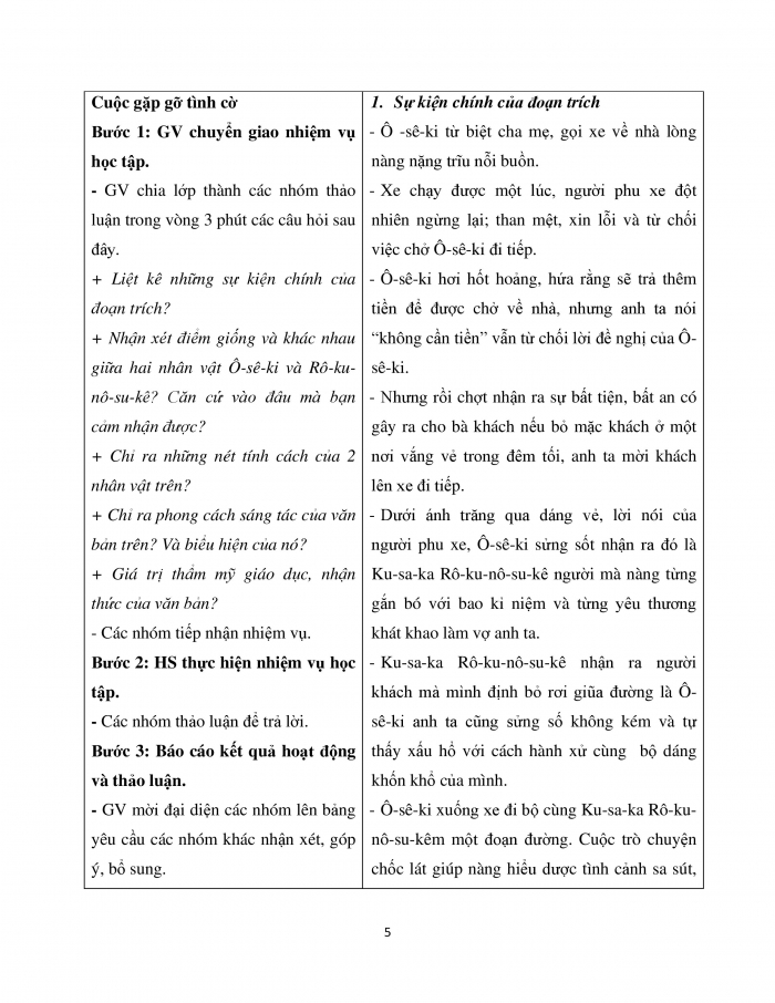 Giáo án và PPT Ngữ văn 12 chân trời bài 2: Cuộc gặp gỡ tình cờ (Hi-gu-chi I-chi-y-ô)