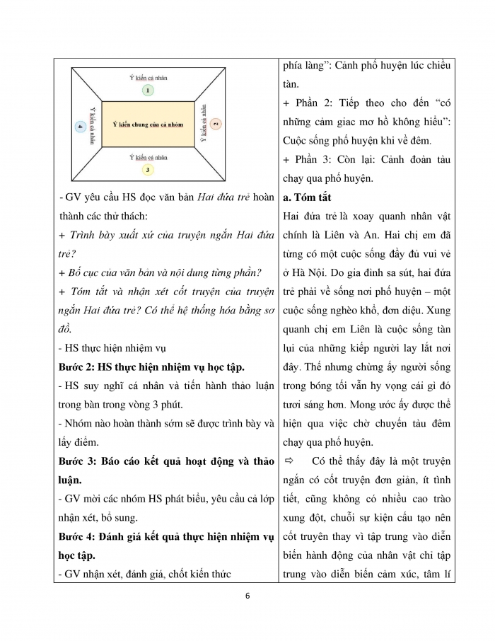 Giáo án và PPT Ngữ văn 12 chân trời bài 2: Hai đứa trẻ (Thạch Lam)