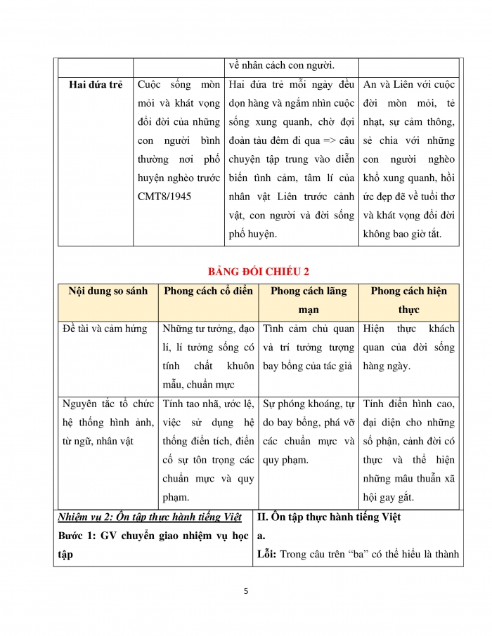 Giáo án và PPT Ngữ văn 12 chân trời bài 2: Ôn tập