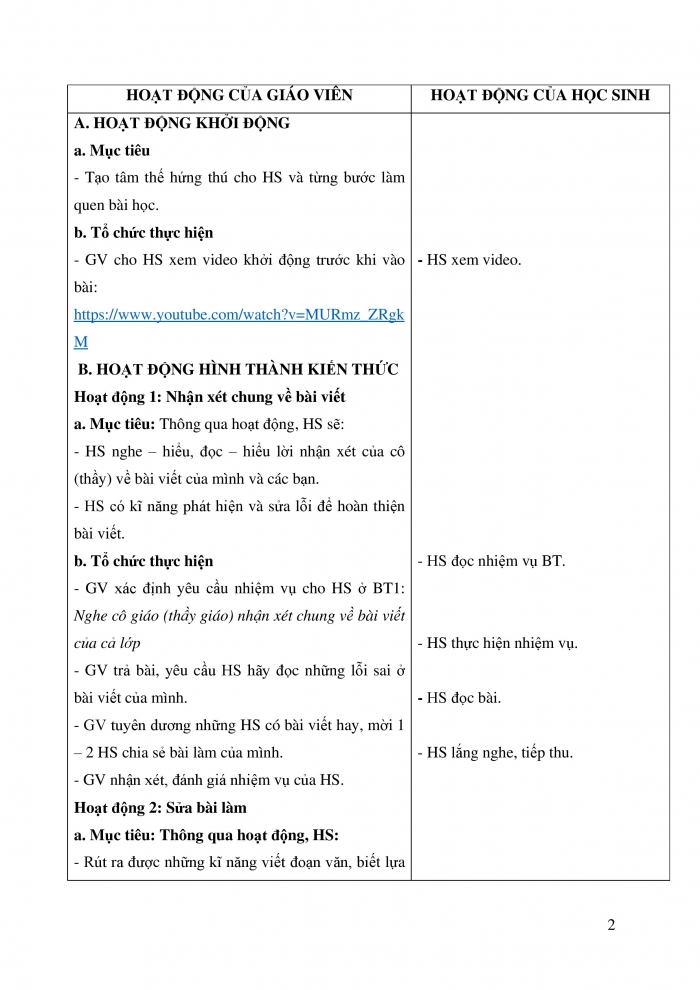 Giáo án và PPT Tiếng Việt 5 cánh diều Bài 2: Trả bài viết đoạn văn giới thiệu một nhân vật văn học