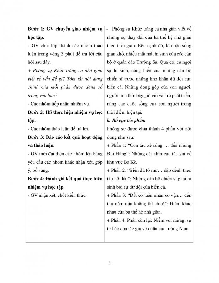 Giáo án và PPT Ngữ văn 12 cánh diều bài 3: Khúc tráng ca nhà giàn (Xuân Ba)