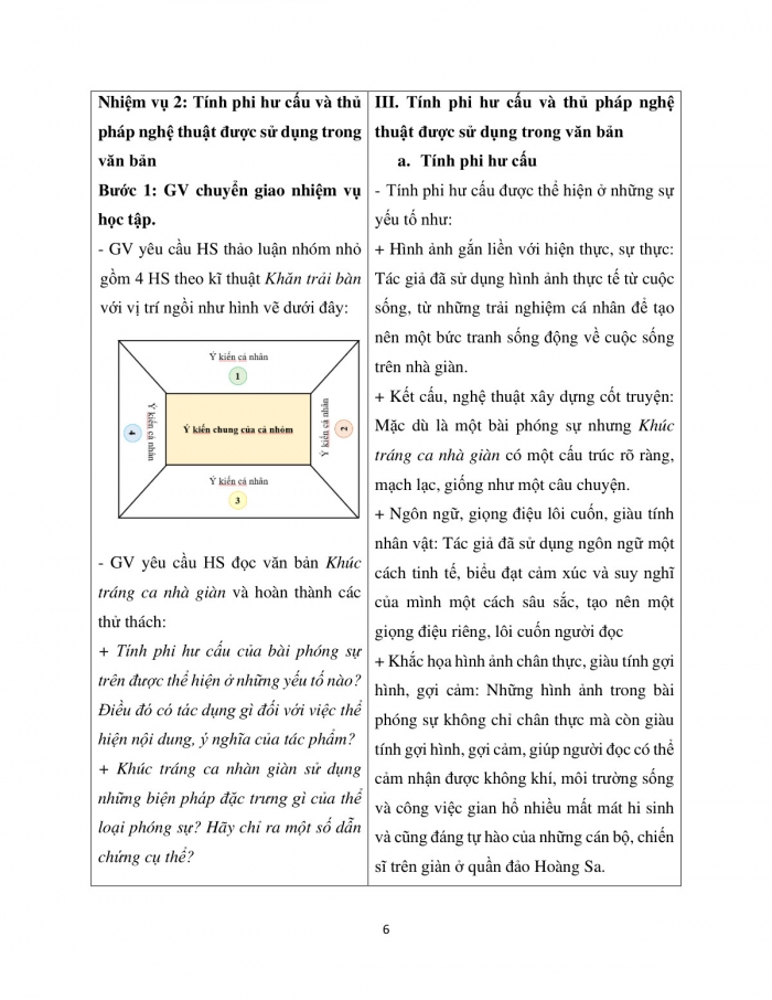 Giáo án và PPT Ngữ văn 12 cánh diều bài 3: Khúc tráng ca nhà giàn (Xuân Ba)