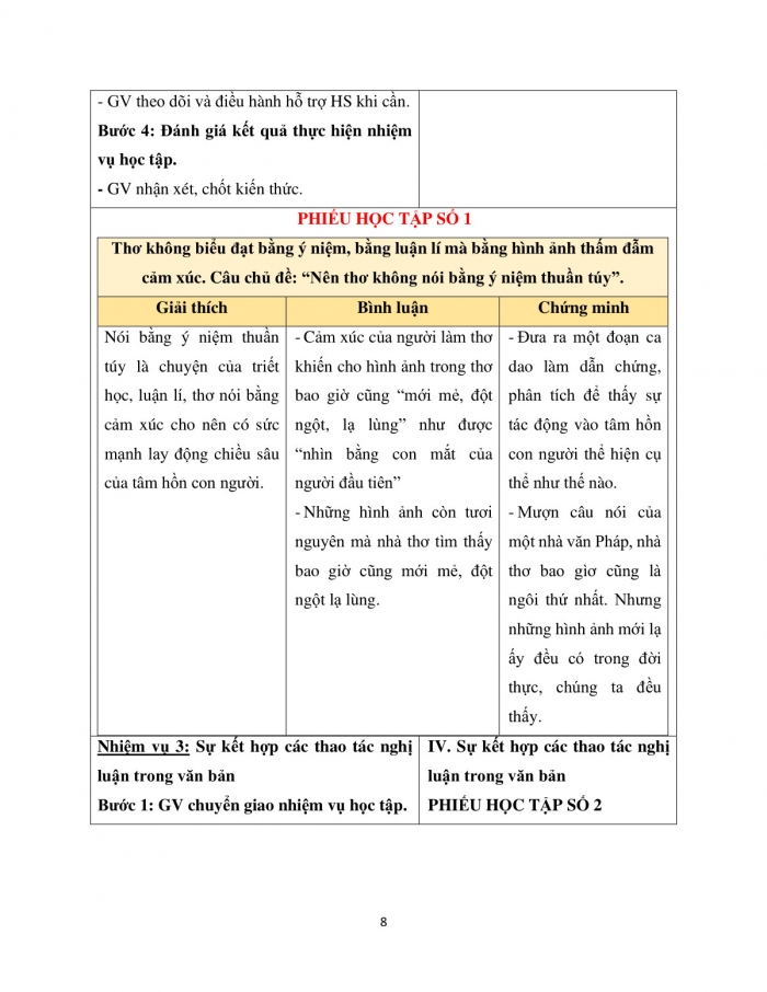 Giáo án và PPT Ngữ văn 12 kết nối bài 3: Mấy ý nghĩ về thơ (Trích – Nguyễn Đình Thi)