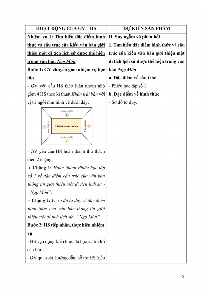 Giáo án và PPT Ngữ văn 9 chân trời bài 3: Ngọ Môn (Theo Lê Đình Phúc)