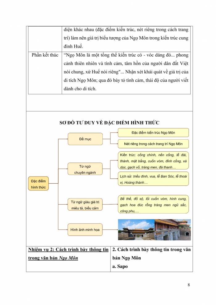 Giáo án và PPT Ngữ văn 9 chân trời bài 3: Ngọ Môn (Theo Lê Đình Phúc)