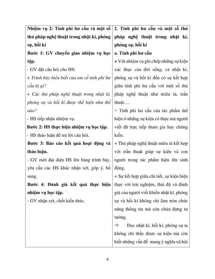 Giáo án và PPT Ngữ văn 12 cánh diều bài 3: Nhật kí Đặng Thùy Trâm (Đặng Thùy Trâm)