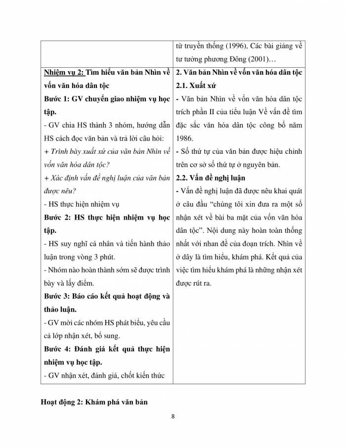 Giáo án và PPT Ngữ văn 12 kết nối bài 3: Nhìn về vốn văn hoá dân tộc (Trích – Trần Đình Hượu)