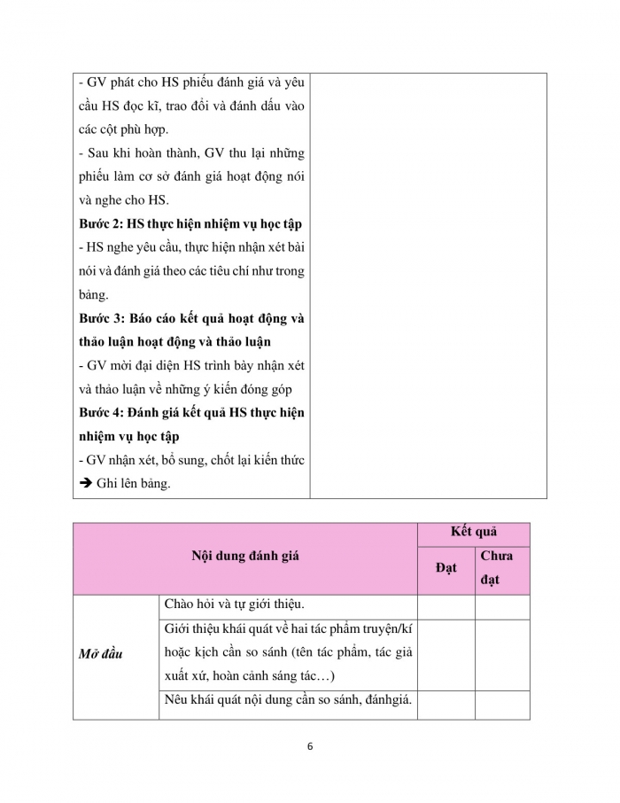 Giáo án và PPT Ngữ văn 12 chân trời bài 3: Trình bày so sánh, đánh giá hai tác phẩm truyện/ kí hoặc kịch