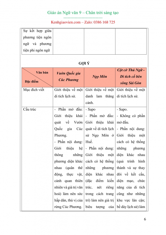 Giáo án và PPT Ngữ văn 9 chân trời bài 3: Ôn tập