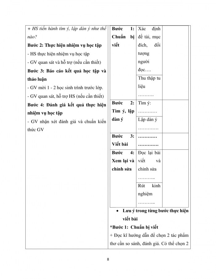 Giáo án và PPT Ngữ văn 12 chân trời bài 3: Viết bài văn nghị luận so sánh, đánh giá hai tác phẩm truyện/ kí hoặc kịch