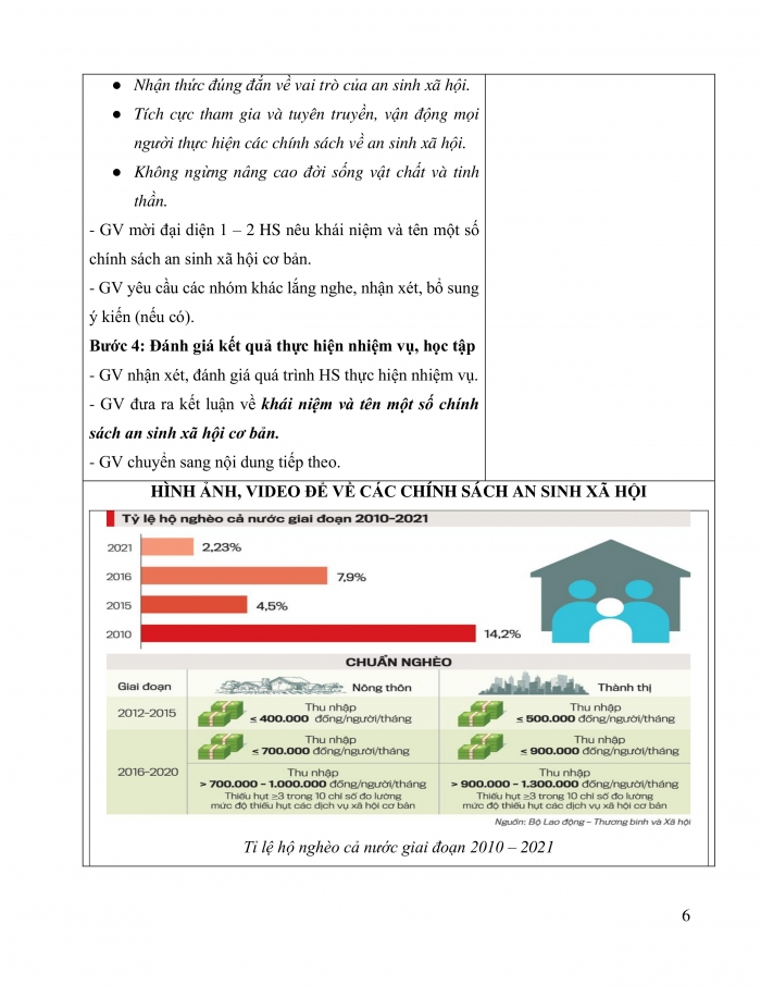 Giáo án và PPT Kinh tế pháp luật 12 cánh diều bài 4: An sinh xã hội